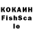 Еда ТГК конопля Vadim Borshosh
